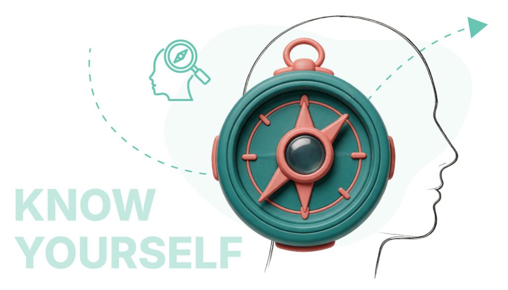 Know Yourself Blog